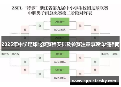 2025年中学足球比赛赛程安排及参赛注意事项详细指南