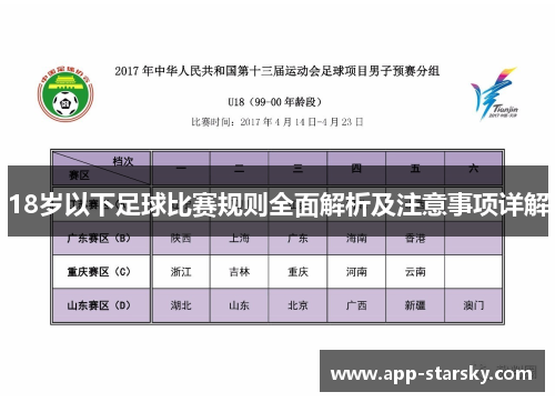 18岁以下足球比赛规则全面解析及注意事项详解