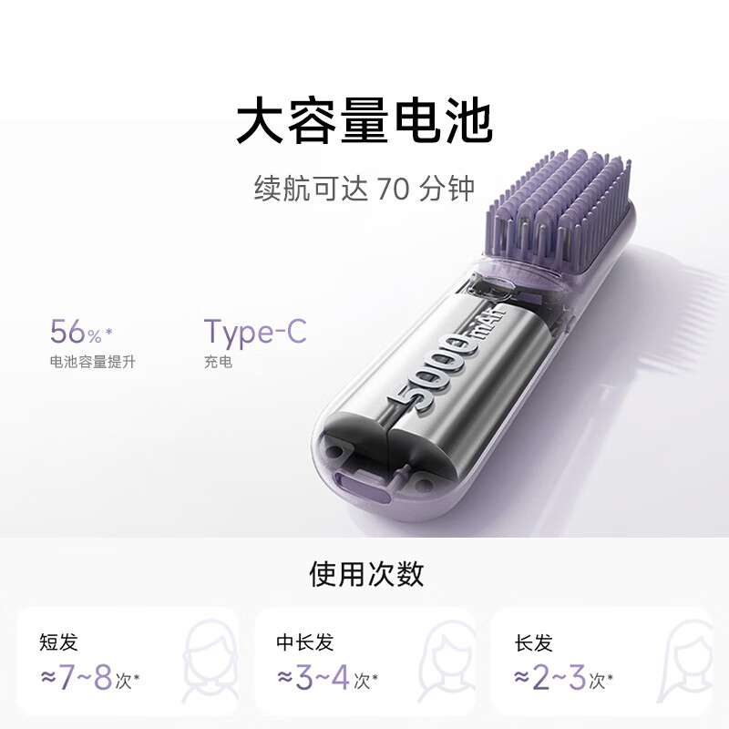 电池升级